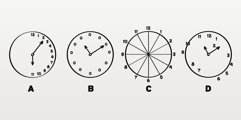 Baycrest Foundation - The Clock Drawing Test: A Quick and Effective  Screening Tool